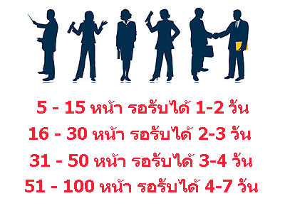 ตัวอย่างการตรวจ Grammar และ Proofreading ก่อนหลัง